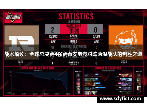 战术解读：全球总决赛4强赛泰安电竞对阵菏泽战队的制胜之道